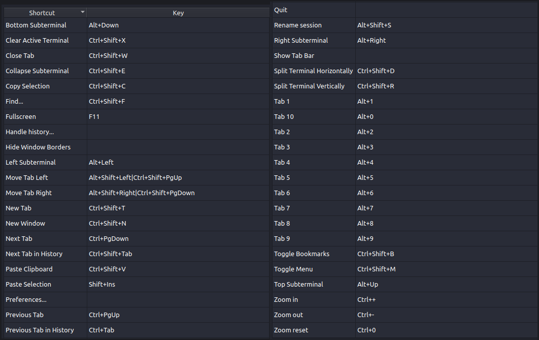 Linux Mint with a Kali Themed Twist