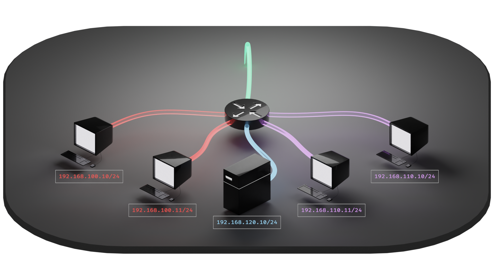 The strangest explanation of VLANs you've never heard