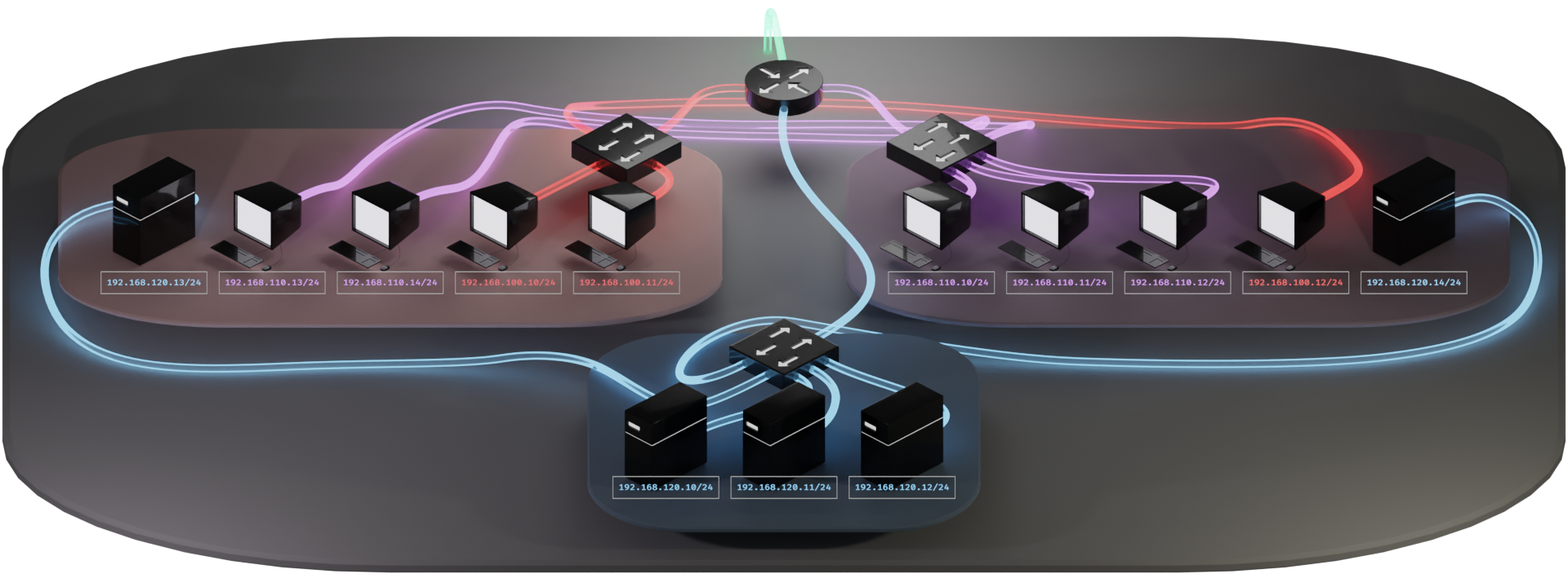 The strangest explanation of VLANs you've never heard