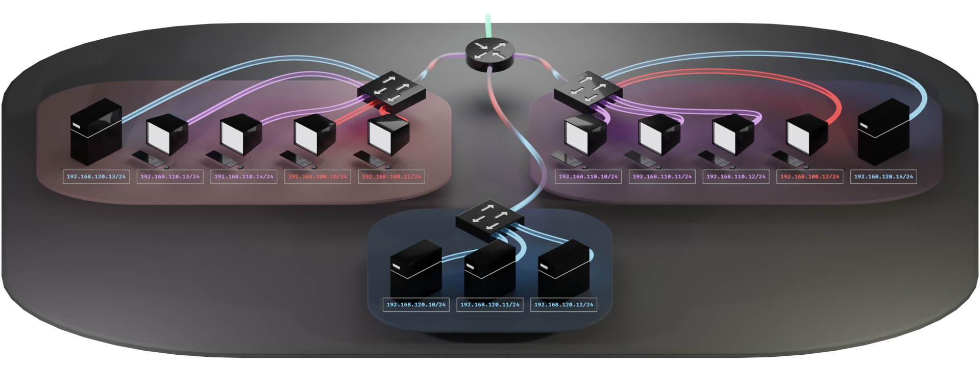 The strangest explanation of VLANs you've never heard